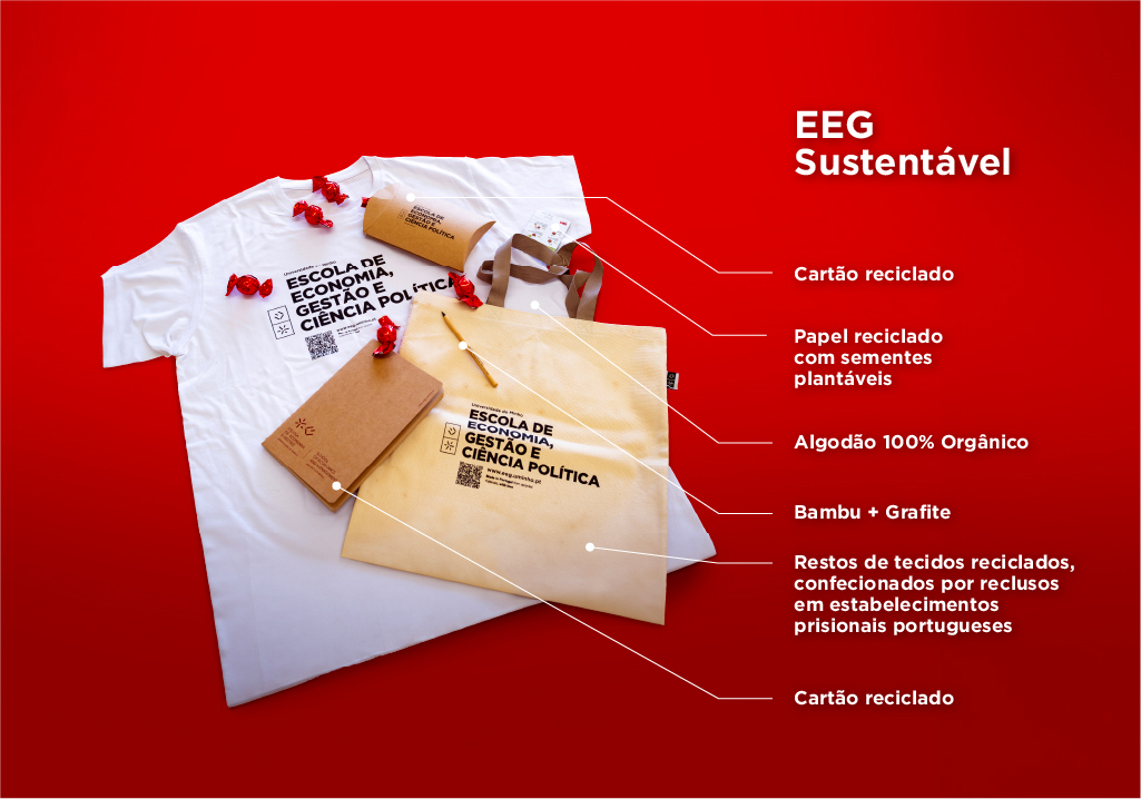 Práticas Sustentáveis EEG